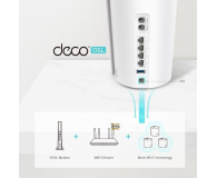TP-Link Deco X73-DSL Mesh WiFi6 (5400Mb/s a/b/g/n/ac/ax) - 1137694 - zdjęcie 5